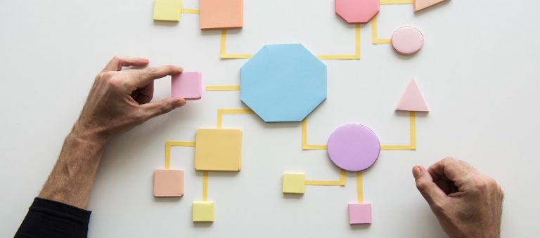 How the Recruitment Process Works